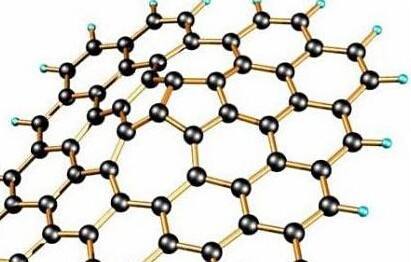 石墨烯电地暖新材料,福建省石墨烯新材料