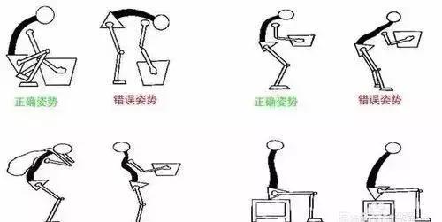 腰痛就是肾虚吗？是谁动了我的小蛮腰？