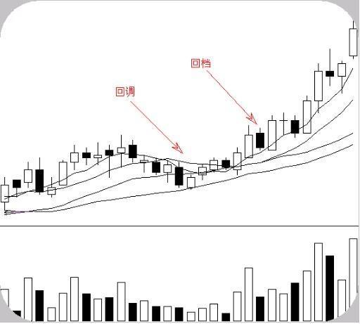 中国股市秘密大揭秘,我国股市内幕交易严重吗