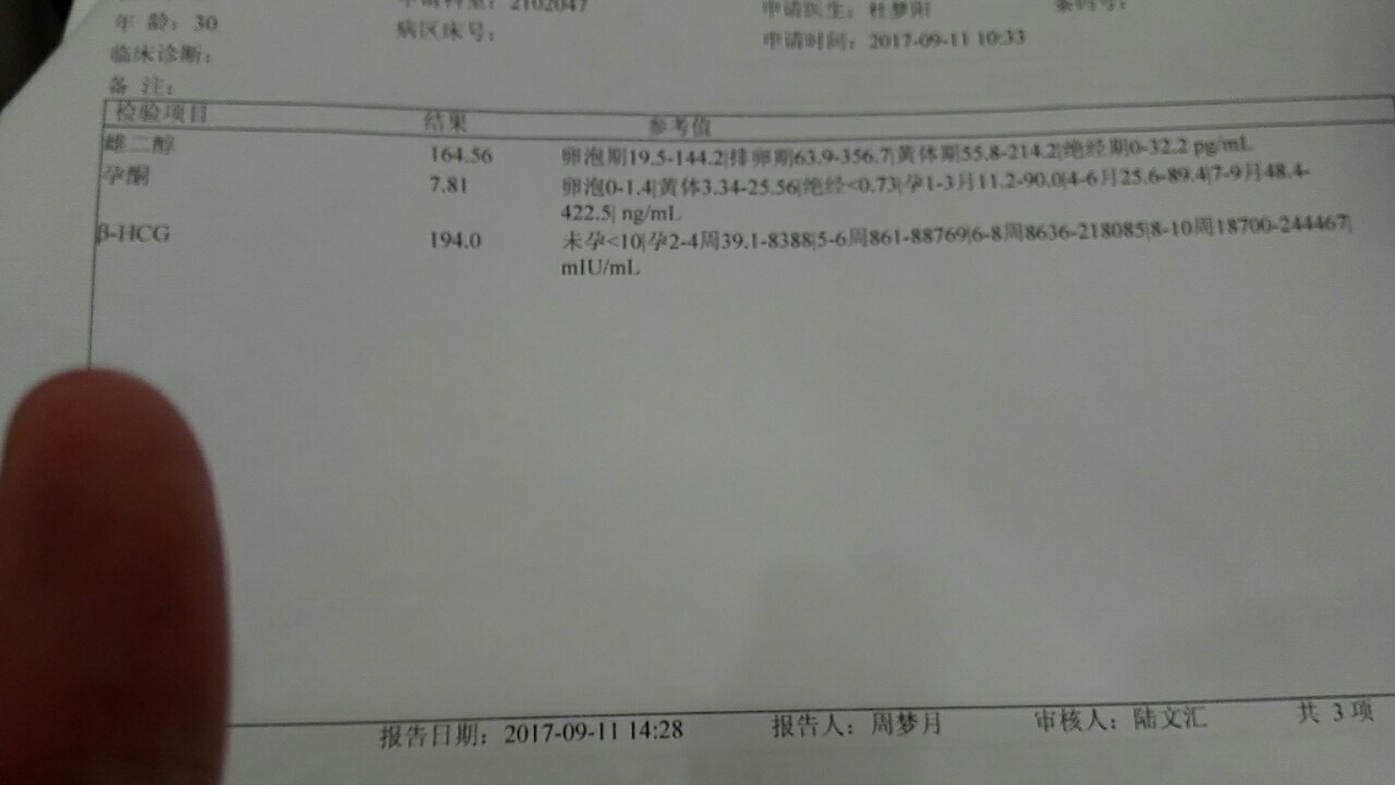 第二次成功受孕后,我的坎坷的保胎过程记录