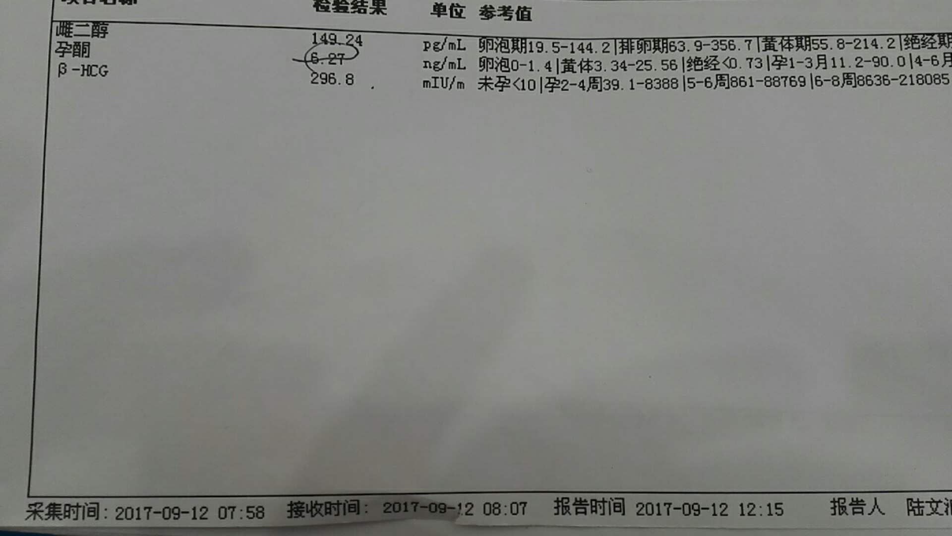 第二次成功受孕后,我的坎坷的保胎过程记录