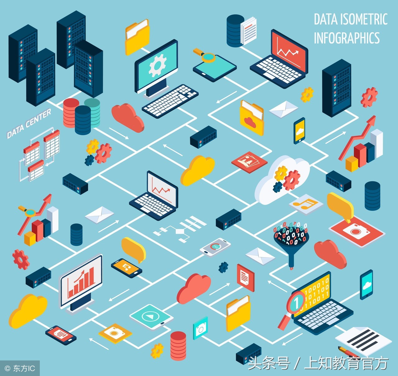 早教加盟需要什么条件,早教加盟投资如何选择