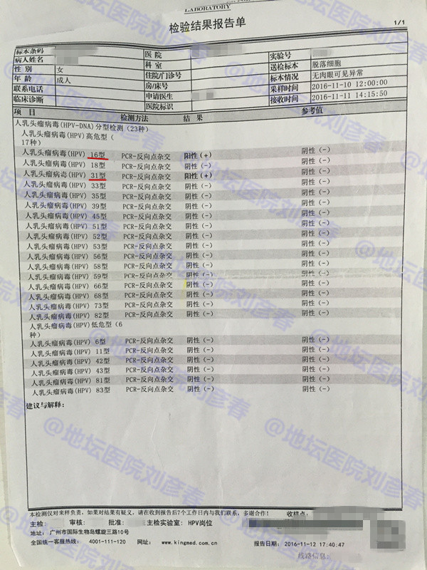 病例分享——27岁女性宫颈CIN3级病变并累及腺体，意味着什么？