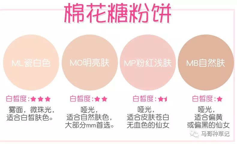 不脱妆不暗沉的粉饼,24小时不脱妆不卡粉的粉饼