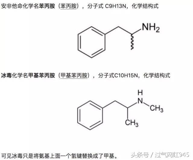 被*肥药减**毒害的中国女孩，可怕至极！