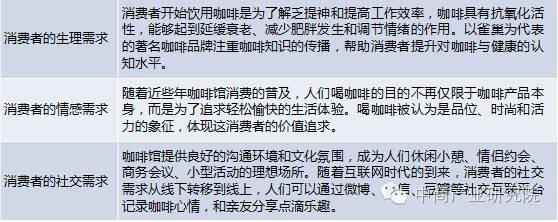 雀巢能够成功收购星巴克的原因,雀巢出售70亿元