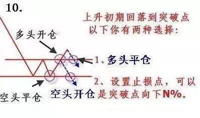中国股市的十大忠告书,炒股技巧和忌讳知识