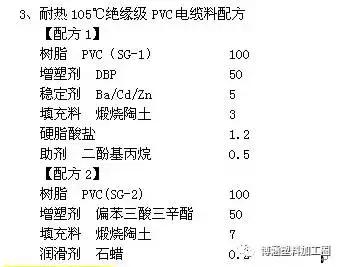 pvc技术培训,怎么学pvc配方