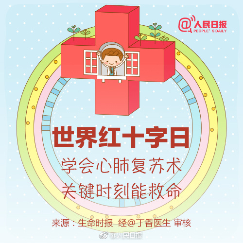 红十字心肺复苏术视频,心肺复苏要掌握哪些要领和步骤