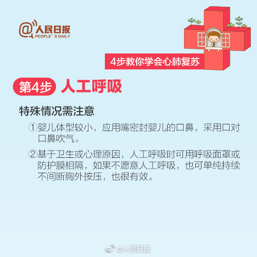 红十字心肺复苏术视频,心肺复苏要掌握哪些要领和步骤