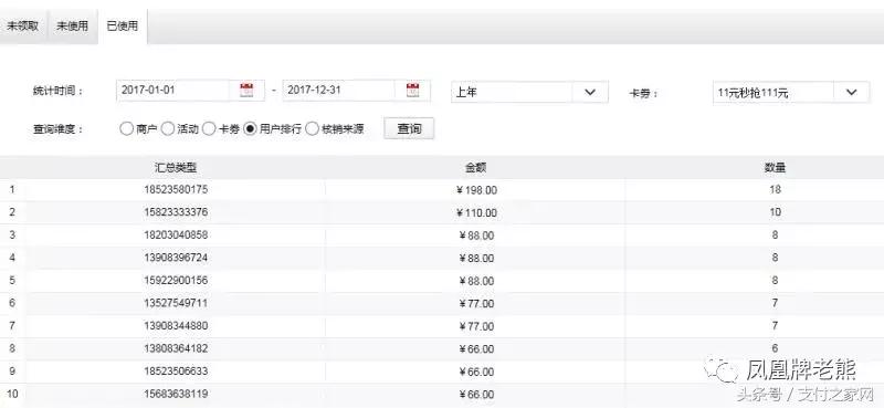 支付行业整合推广方案,支付公司线下聚合营销