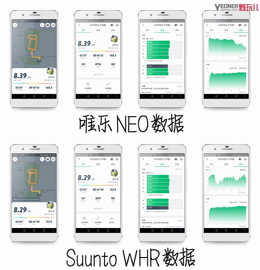 唯乐手环亲身体验,唯乐手环推荐