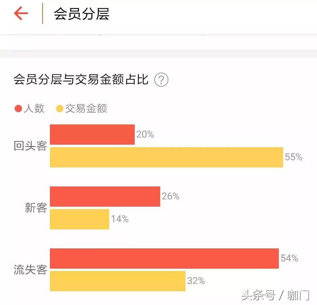 manner咖啡五道口,manner咖啡城北万象城