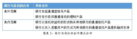 影子银行的潜在风险及应对策略,影子银行最新分析