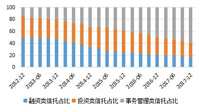 影子银行的潜在风险及应对策略,影子银行最新分析