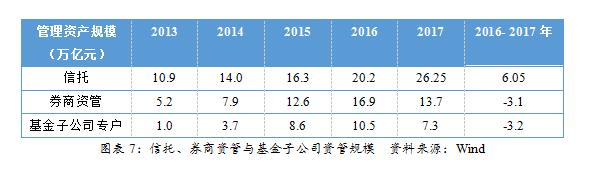 影子银行的潜在风险及应对策略,影子银行最新分析