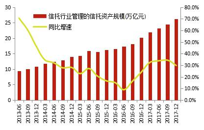 影子银行的潜在风险及应对策略,影子银行最新分析