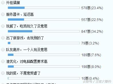 绝地求生第14赛季第二轮更新解读,绝地求生2018年10月3号维护bug