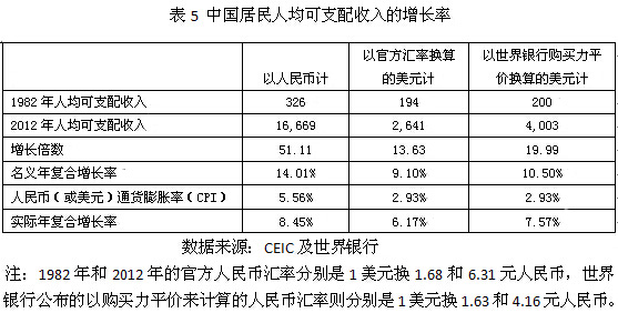 养发行业好做吗,养发项目好不好呢