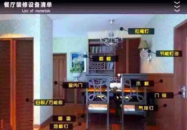 新家最实用的装修材料清单,装修必备干货清单