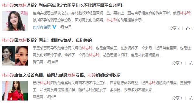 科普篇营养素有没有必要吃,科普的东西