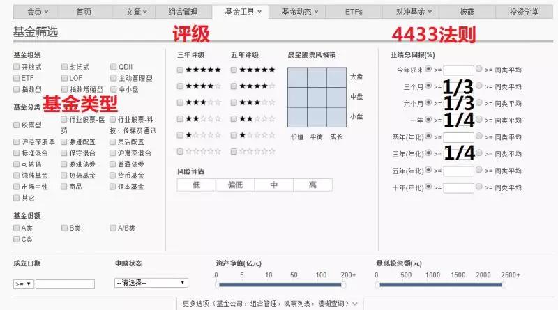 教你怎么赚钱的网站有哪些,哪些赚钱网站比较靠谱