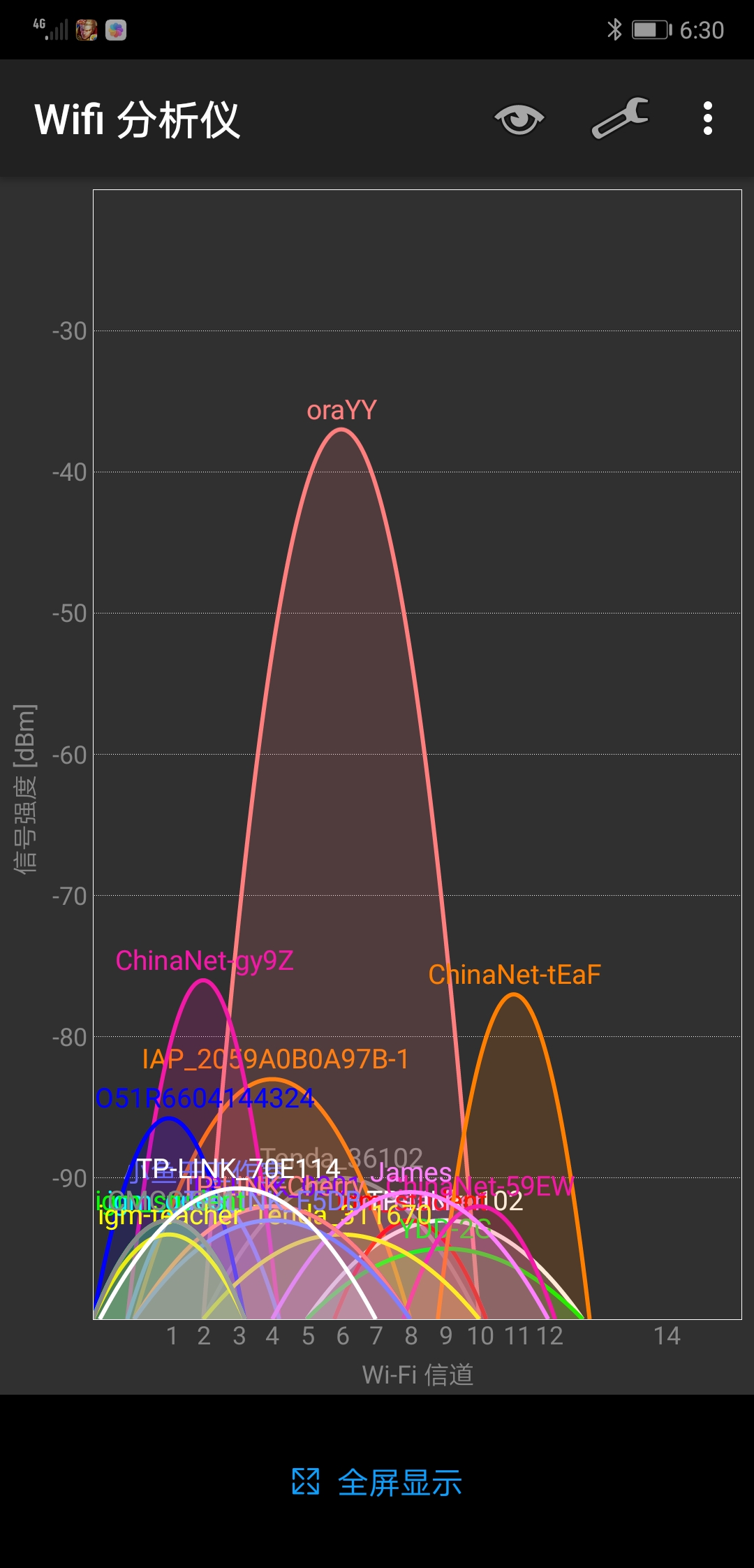 轻量级的企业VPN智能组网神器——蒲公英X3上手评测