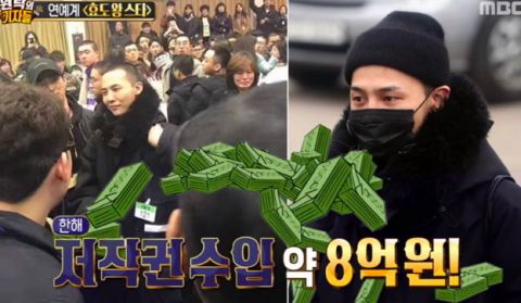 bigbang权志龙多有钱,bigbang权志龙版权