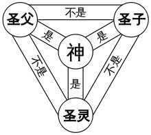 刘雯为国争光时刻,刘雯世界杯冠军