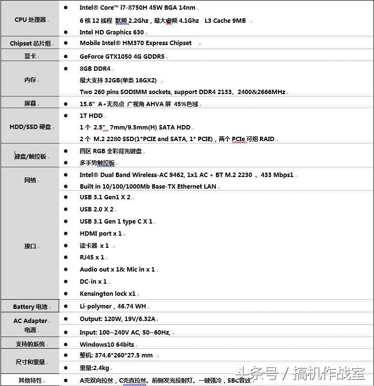 机械师悍狼t90-t6c,机械师t901050ti游戏测评