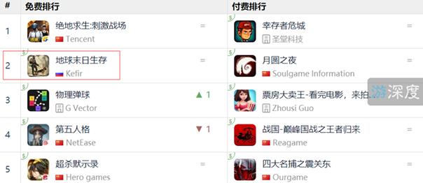 饥荒生存手游版,饥荒生存游戏推荐手机版