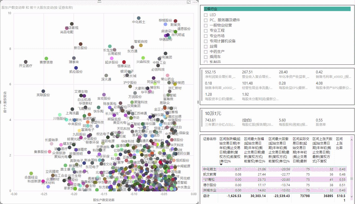 李笑来老师创业故事课,李笑来老师讲的书