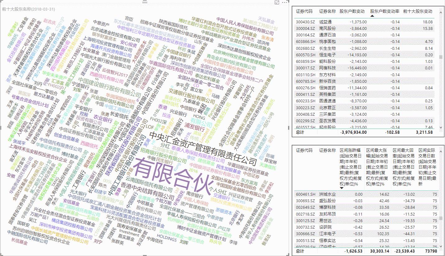 李笑来老师创业故事课,李笑来老师讲的书