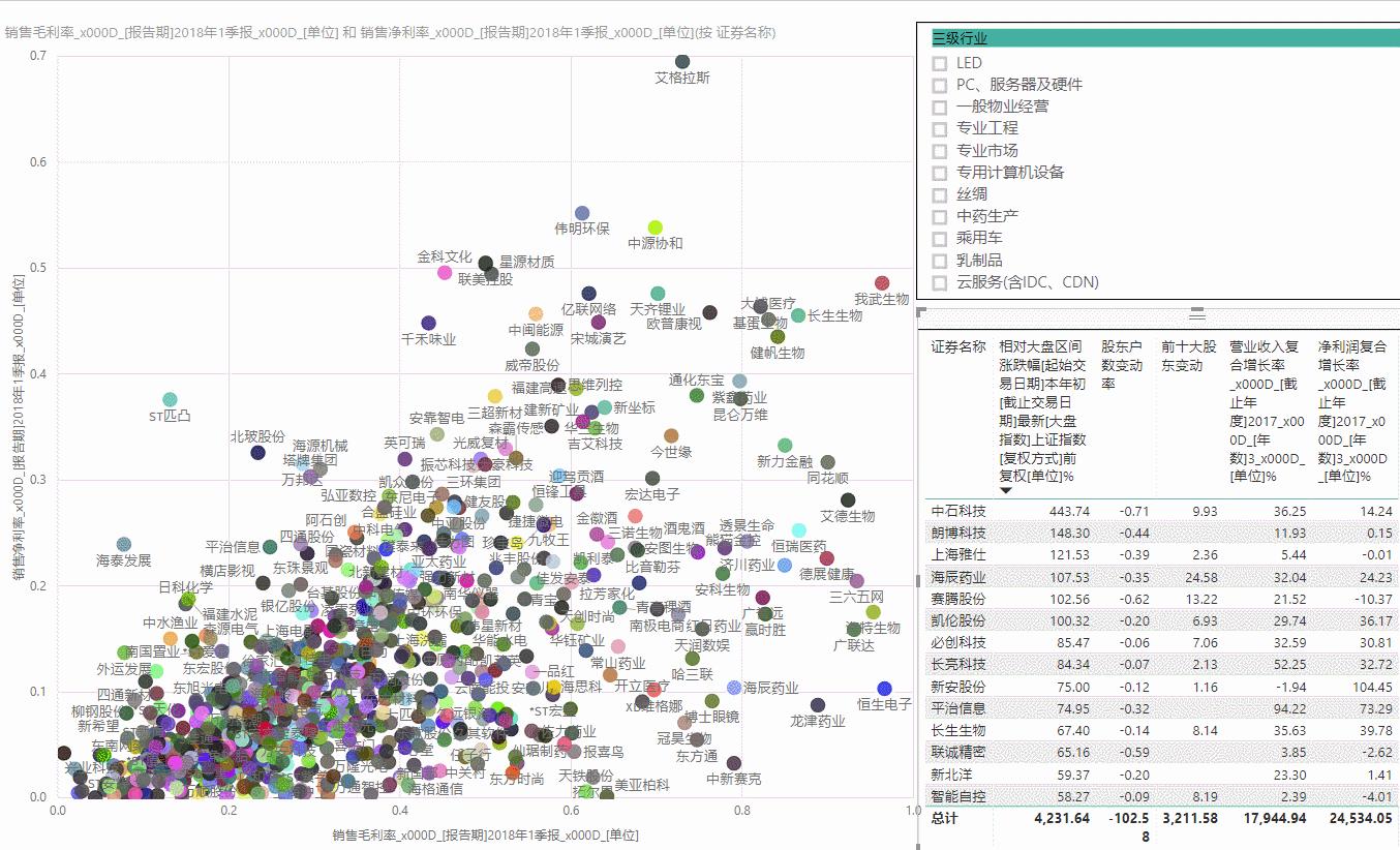 李笑来老师创业故事课,李笑来老师讲的书