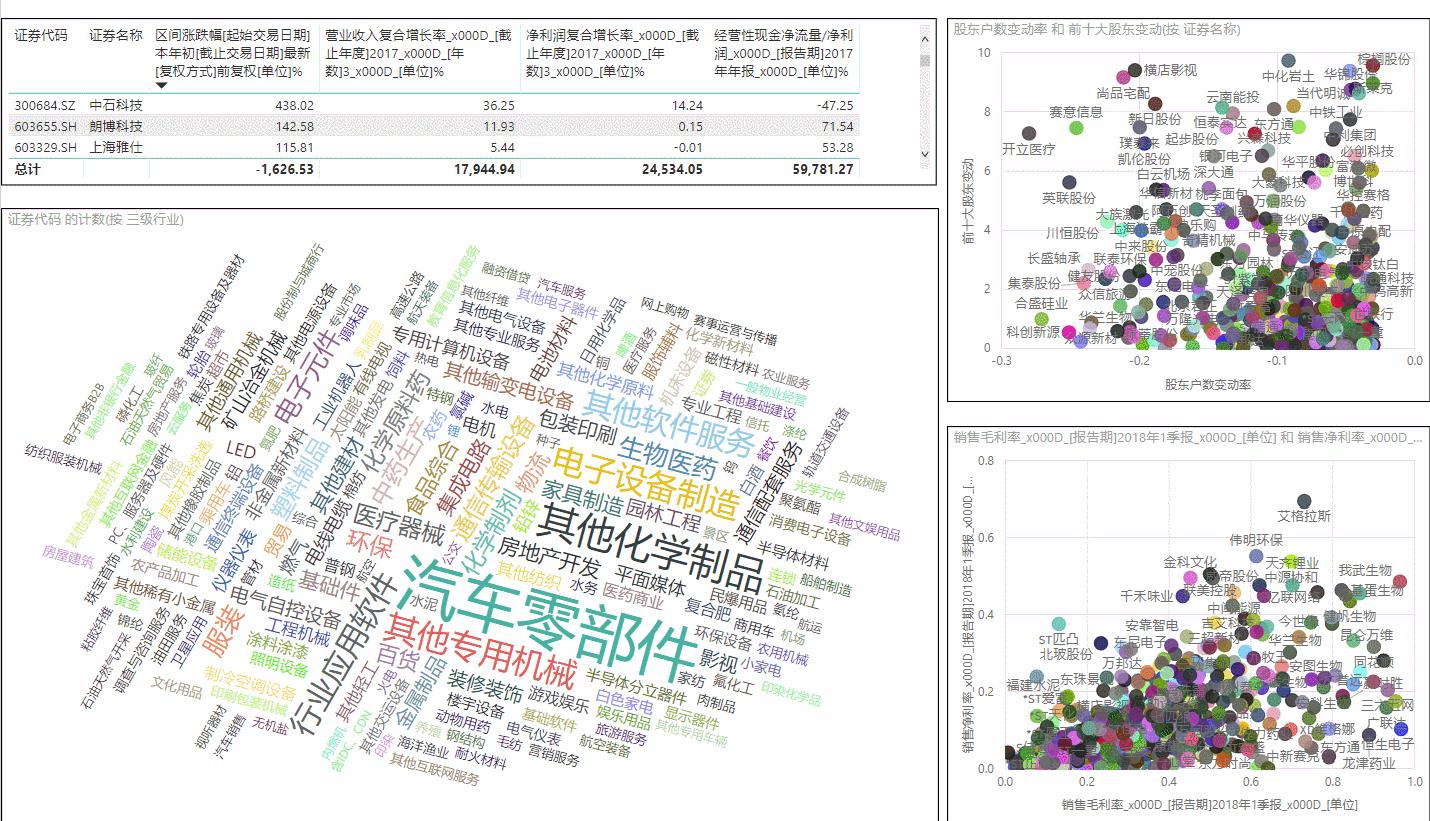李笑来老师创业故事课,李笑来老师讲的书