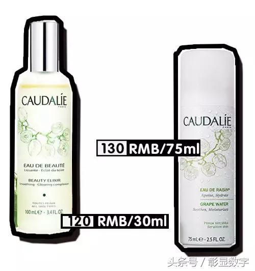 便宜又实用的药妆 (20款药妆使用感受)