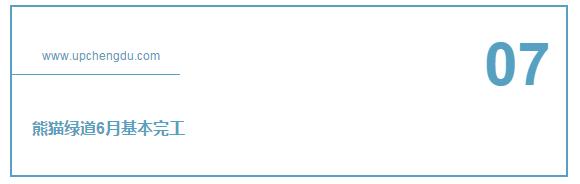 整整修建了20年的三环路,最近三环新修什么路
