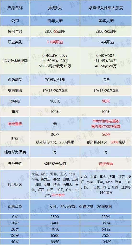 紫霞值得入手吗,紫霞值不值得入手