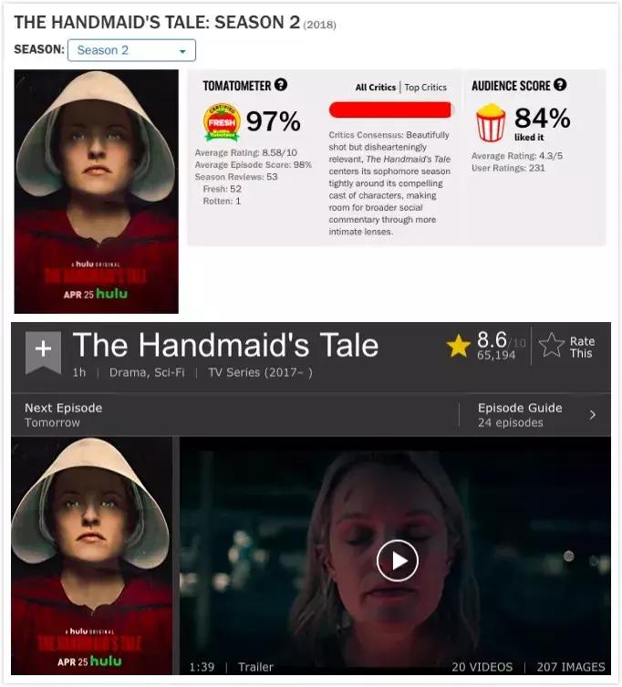 《使女的故事》里的世界，就是我们的未来