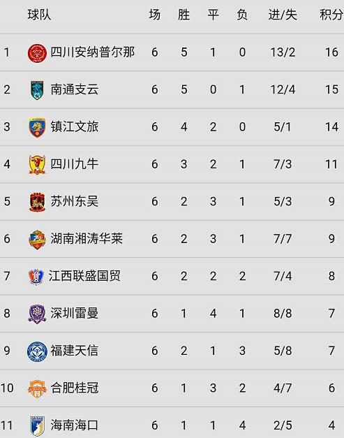 中超江苏苏宁对上海绿地申花,江苏苏宁逆转上海上港