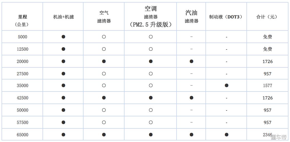 凯迪拉克ats-l跟bba哪个好开,17款凯迪拉克atsl豪华版性能介绍