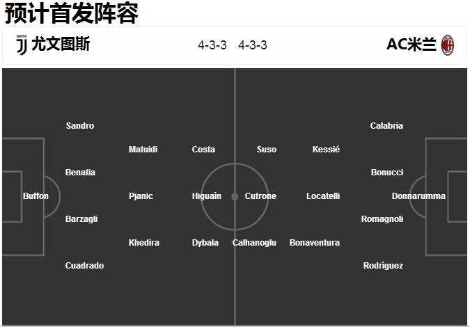意大利超级杯米兰与尤文比赛直播,国际米兰vs尤文意大利杯决赛