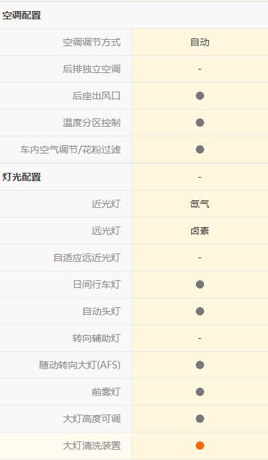 沃尔沃s80l三种驾驶模式选择,沃尔沃s80l驾驶技巧