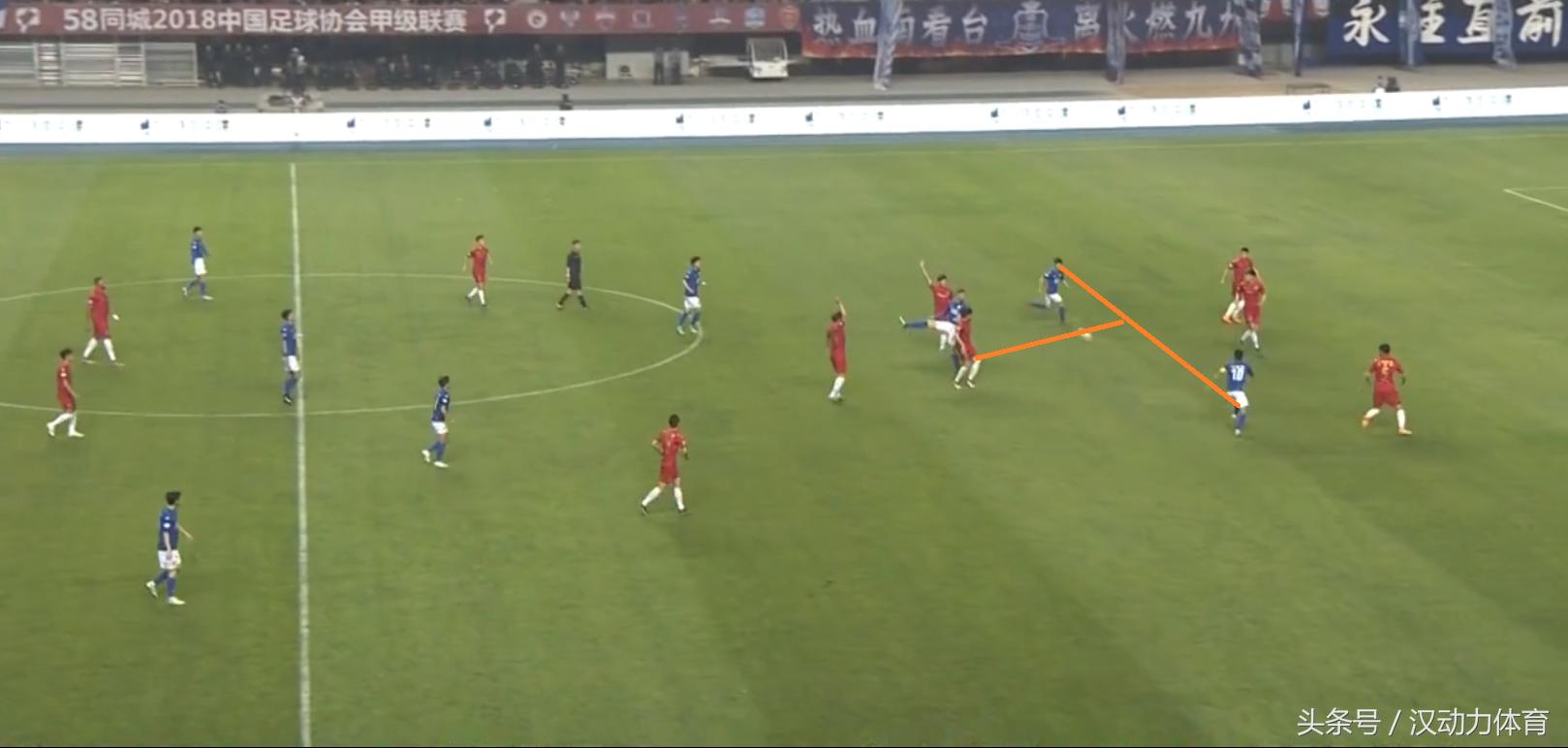 赛事前瞻足球分析,石家庄永昌vs武汉卓尔分析