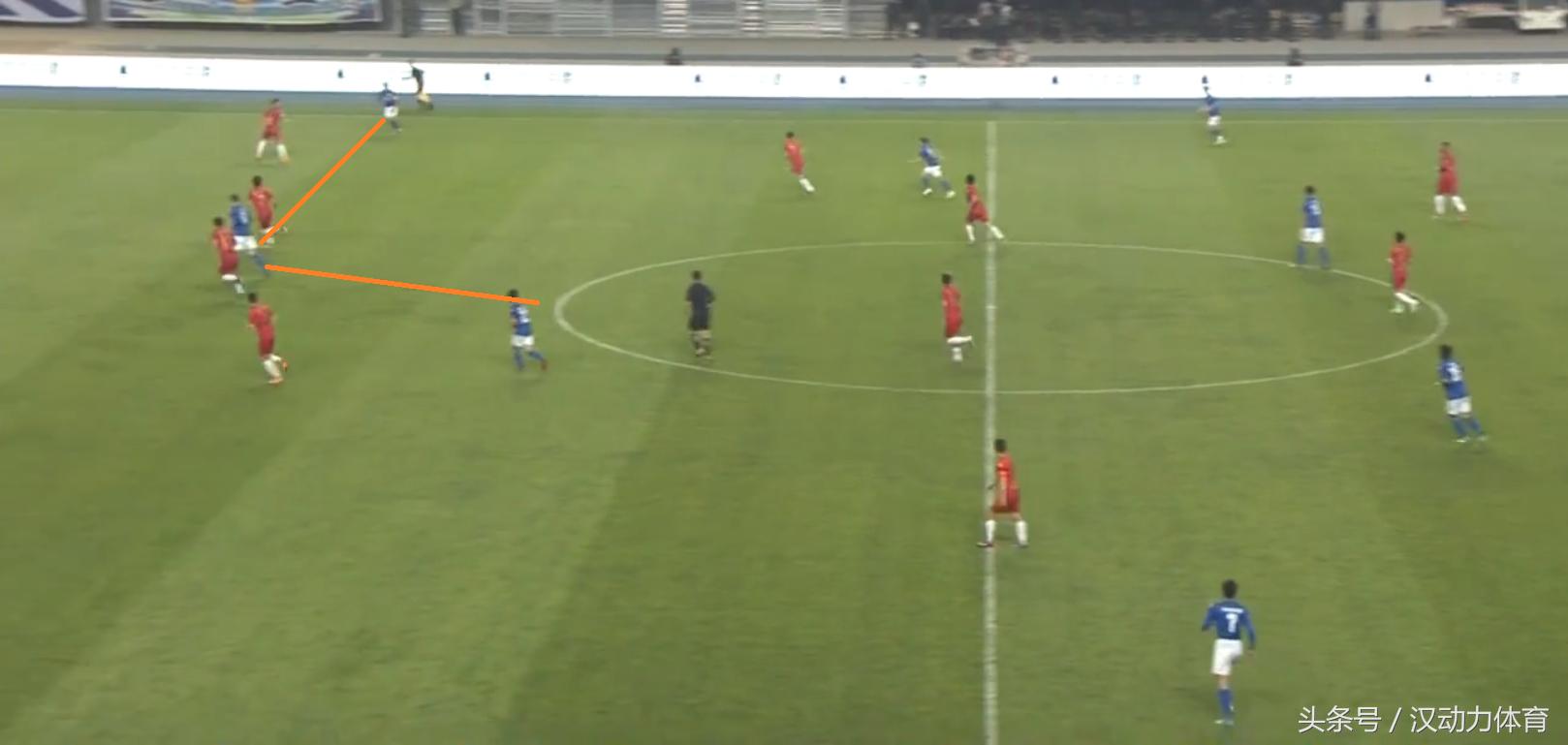赛事前瞻足球分析,石家庄永昌vs武汉卓尔分析
