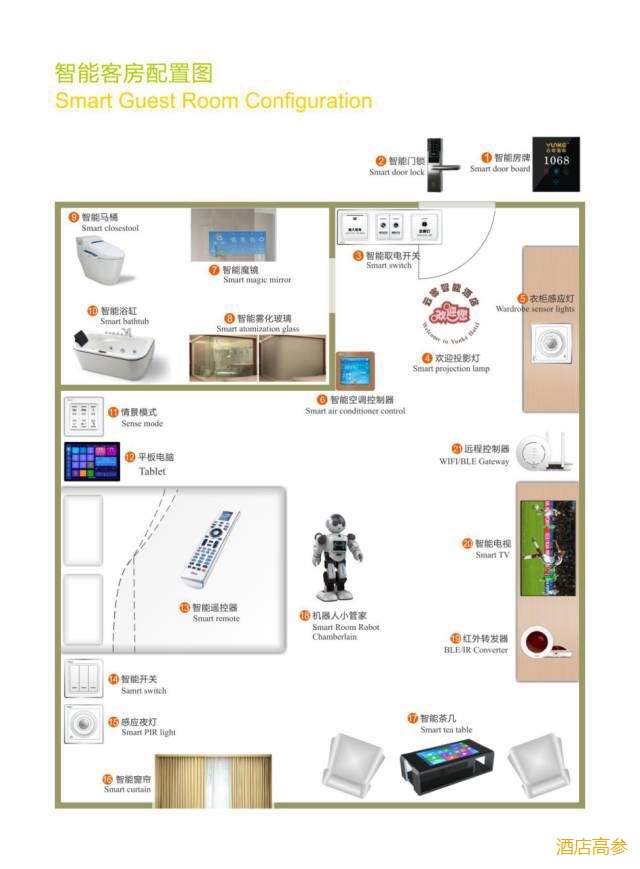 云客科技——让酒店聪明起来
