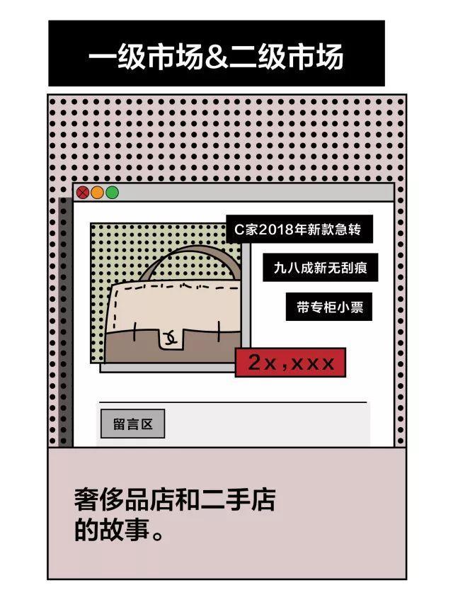 说好聊八卦买包包，她们却偷偷开始学金融？