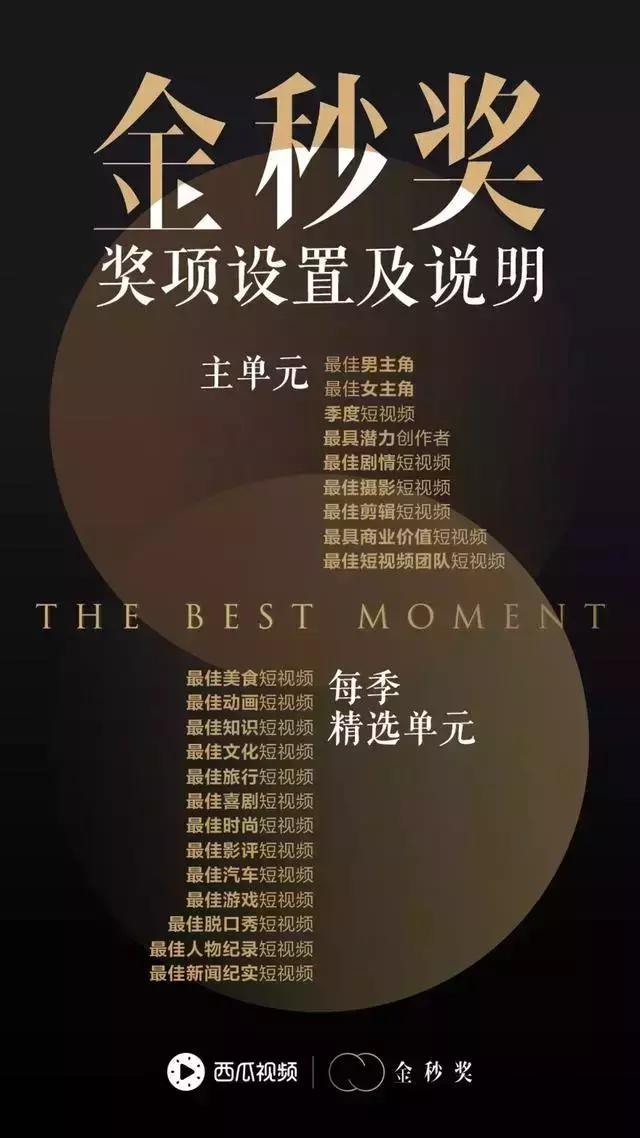 那些在镁光灯下收获掌声的内容创作者,都有哪些特殊技能?