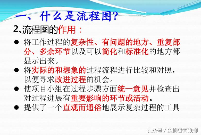 流程图的绘制有哪八个步骤,流程图绘制标准要求有哪些