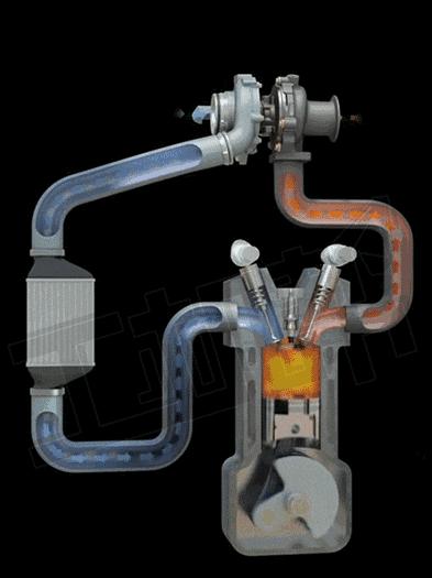 关于刹车你不知道的一些事情,关于你不知道的那些事节目